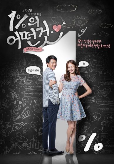 One Percent of anything - Contract relationships in Korean dramas